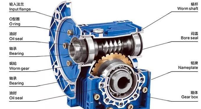 減速機(jī)油封