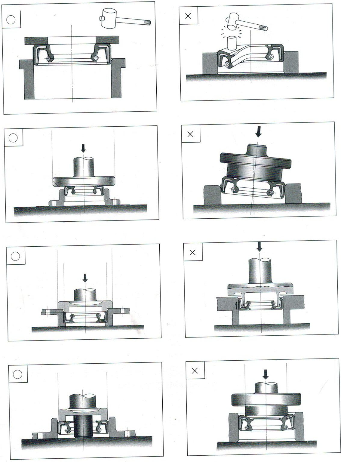 骨架油封安裝方法示意圖